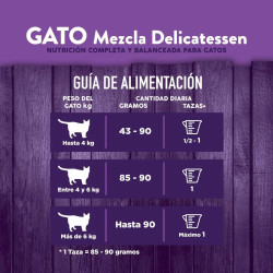 Alimento para Gato Member's Mark Sportsman's Choice Delicatessen 9 kg